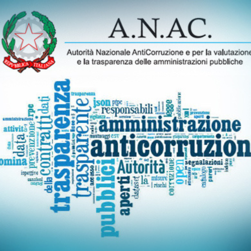 ANAC